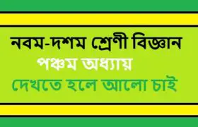 NCTB Class 9-10 Science Bengali Version Chapter 5 দেখতে হলে আলো চাই Solution